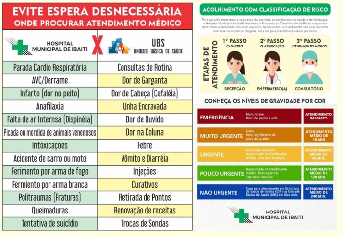 Foto: Reprodução/Prefeitura de Ibaiti - PR
