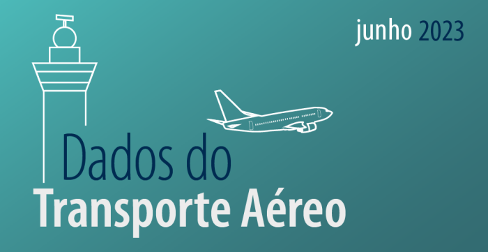 Foto: Reprodução/Anac