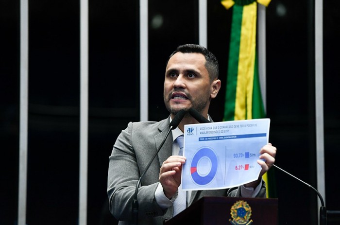  - Foto: Roque de Sá/Agência Senado